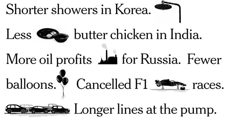 How the Iran War Has Rippled Across the World