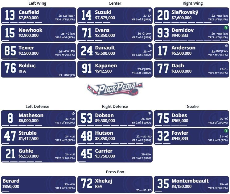2026-27 Montreal Canadiens Season Preview